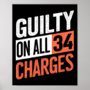Search for charges posters President