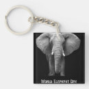 Search for protecting animals key rings Wildlife protection