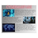 Search for hacking posters Cyber