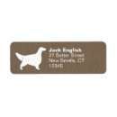 Search for llewellin setter Lawerack
