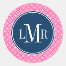 Search for lattice stickers Geometric