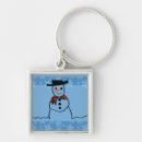 Search for snowman key rings Coffee