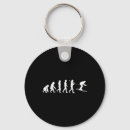 Search for thrills key rings Alpine adventure