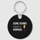 Search for animal crossing key rings Jesus christ