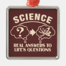 Search for study of christmas tree decorations Life
