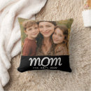 Search for black christmas cushions Mom established est