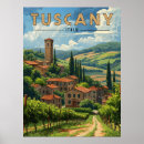 Search for vintage tuscany posters Italy