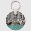 Search for roma italia key rings Italian