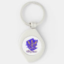 Search for national symbol key rings Ukraine