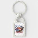 Search for usa eagle key rings Flag