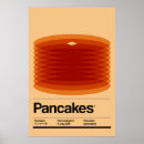 Search for cute pancake art Kawaii