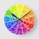 Search for funky red clocks Dots