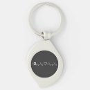 Search for shirt key rings Wear