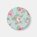 Search for blue polka dot pattern magnets Cute