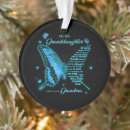 Search for nana christmas tree decorations Grandchildren