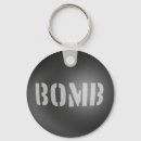 Search for bomb key rings Explosives