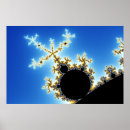 Search for mandelbrot posters Set