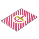 Search for anchor notebooks Ocean