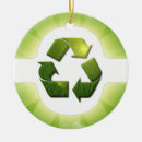 Search for environmental christmas tree decorations Recycle