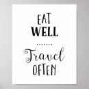 Search for often art Travel quote