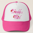 Search for daddys girl hats Women