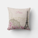 Search for eiffel tower cushions France