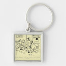 Search for metal detecting key rings Detective