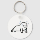 Search for healthy lifestyle key rings Exercise