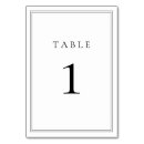 Search for black and white table cards Minimalist