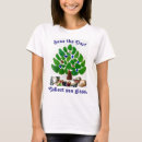 Search for sea glass tshirts Collector