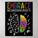 Search for asd posters Neurodivergent