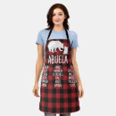 Search for the bear aprons For her
