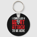 Search for defect key rings Congenital heart disease