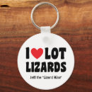 Search for lizards key rings Funny