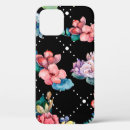 Search for wall decor iphone cases Antique