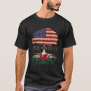 Search for citizenship gifts Heritage
