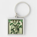 Search for erin key rings Ireland