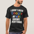 Search for google tshirts Knows