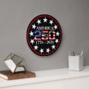 Search for 4th birthday art Usa 250th anniversary