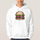 Search for giant hoodies Funny