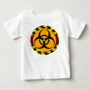 Search for biohazard clothing Yellow