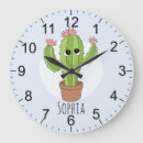 Search for cute cactus art Succulent