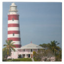 Search for cays Island