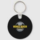 Search for train hard key rings Muscle gains