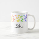 Search for libra star sign mugs Birthday