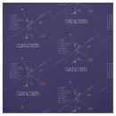 Search for constellation fabric Zodiac