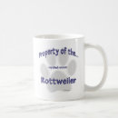Search for property of mugs Dog