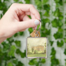 Search for mansion key rings Building