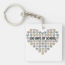 Search for 100 days school key rings Learning