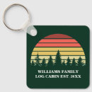 Search for log key rings Nature